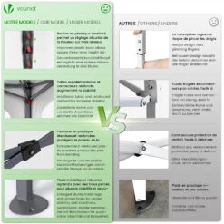 Tonnelle De Jardin Arquee 3x3m Pliable Avec Porte Et Fenetre Amovible Gris(Tonnelle De Jardin Arquee 3x3m Pliable Avec Porte Et Fenetre Amovible Gris) -Boutique Vounot 06 453c79b1 3e5d 4f57 9b42 e6d878b1b8c0