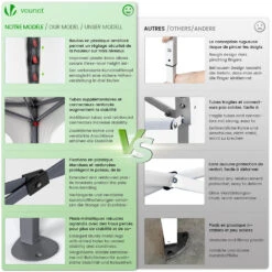 Tonnelle De Jardin Arquee 3x3m Pliable Avec Porte Et Fenetre Amovible Blanc(Tonnelle De Jardin Arquee 3x3m Pliable Avec Porte Et Fenetre Amovible Blanc) -Boutique Vounot 06 f3188439 2d29 498d 91f1 cc26c4c11620