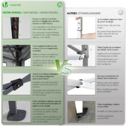 Tonnelle De Jardin 3x3m POP UP Installation Facile Avec Portes Et Fenetres Gris(Tonnelle De Jardin 3x3m Pop Up Installation Facile Avec Portes Et Fenetres Gris 1) -Boutique Vounot 07