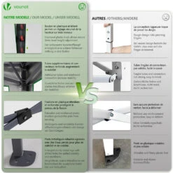 Tonnelle De Jardin 3x3m POP UP Installation Facile Avec Portes Et Fenetres Vert(Tonnelle De Jardin 3x3m Pop Up Installation Facile Avec Portes Et Fenetres Vert) -Boutique Vounot 07 09c6e721 ef9b 42cf 804e e703e498cf8e