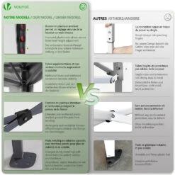 Tonnelle De Jardin 3x3m POP UP Installation Facile Avec Portes Et Fenetres Blanc(Tonnelle De Jardin 3x3m Pop Up Installation Facile Avec Portes Et Fenetres Blanc 1) -Boutique Vounot 07 a57ac68a ddb1 400e 910d bbeddd05569f