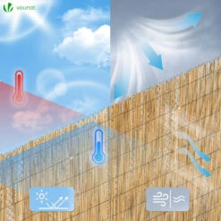 Canisse En Roseau Naturel Brise Vue Avec Attaches De Fixation 140x300cm(Canisse En Roseau Naturel Brise Vue Avec Attaches De Fixation 140x300cm) 13 Canisse En Roseau Naturel Brise Vue Avec Attaches De Fixation 140x300cm(Canisse En Roseau Naturel Brise Vue Avec Attaches De Fixation 140x300cm) -Boutique Vounot 07 bbb83ca6 67a9 455e aef5 02ce6a027f34