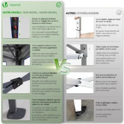 Tonnelle De Jardin 3x3m POP UP Installation Facile Avec Portes Et Fenetres Bleu(Tonnelle De Jardin 3x3m Pop Up Installation Facile Avec Portes Et Fenetres Bleu 1) -Boutique Vounot 07 e97a0df5 140e 41da 90d5 4da0d29071c4