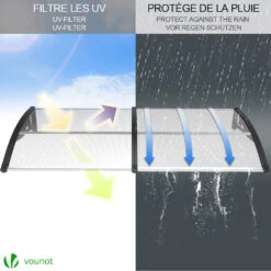 Auvent De Porte Marquise 200x80 Cm Transparent En Polycarbonate Anti UV Noir(Auvent De Porte Marquise 200x80 Cm Transparent En Polycarbonate Anti Uv Noir 2) -Boutique Vounot 3 0369b6c2 eb74 466d 9a56 0f06d8eeac16