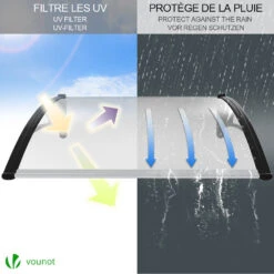 Auvent De Porte Marquise 120x80 Cm Transparent En Polycarbonate Anti UV Noir(Auvent De Porte Marquise 120x80 Cm Transparent En Polycarbonate Anti Uv Noir 1) -Boutique Vounot 3 81b964ce 7268 4e21 8523 21928d2e65d9