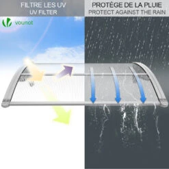 Auvent De Porte Marquise 100x80 Cm Transparent En Polycarbonate Anti UV(Auvent De Porte Marquise 100x80 Cm Transparent En Polycarbonate Anti Uv 1) 9 Auvent De Porte Marquise 100x80 Cm Transparent En Polycarbonate Anti UV(Auvent De Porte Marquise 100x80 Cm Transparent En Polycarbonate Anti Uv 1) -Boutique Vounot 3 84da256a 706c 46c6 a440 48bbbf0c69e5