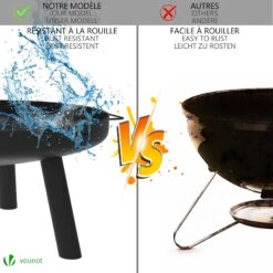 Brasero Exterieur En Metal Avec Grille Tisonnier Diametre 60cm Noir(Brasero Exterieur En Metal Avec Grille Tisonnier Diametre 60cm Noir) -Boutique Vounot 3 f053d534 856c 4910 beb2 9bab44b0bcb9