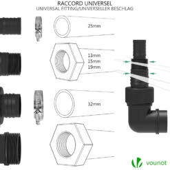 Pompe Evacuation 3 En 1 Pour Eaux Chargees 13500L/H Profondeur 7m Vert(Pompe Evacuation 3 En 1 Pour Eaux Chargees 13500l H Profondeur 7m Vert) -Boutique Vounot 4 3e905aa3 e070 4987 8034 2de9b5e03726