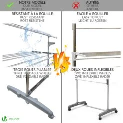Sechoir A Linge Etendoir Ailes Pliables 4 Niveaux Avec Maille(Sechoir A Linge Etendoir Ailes Pliables 4 Niveaux Avec Maille) -Boutique Vounot 5 03366219 e9ab 4bd4 a722 b37137407612