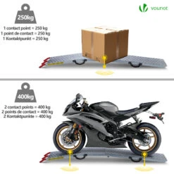 Lot De 2 Rampe De Chargement Pliable Charge Lourde Antiderapant En Acier Galvanise 196cm(Lot De 2 Rampe De Chargement Pliable Charge Lourde Antiderapant En Acier Galvanise 196cm) -Boutique Vounot 5 24f785dc 8dd2 4cae 89af 39b2676f68f8