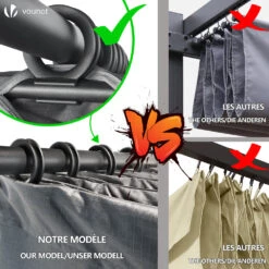 Pergola Retractable 3x3m En Metal Et Toile Polyester Haute Densite 180g/m2 Gris(Pergola Retractable 3x3m En Metal Et Toile Polyester Haute Densite 180g M2 Gris 1) -Boutique Vounot 5 a7802c57 8671 4a48 861f 58a075173d5a