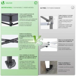 Tonnelle De Jardin Renforcée 3x3m Pliable Avec 4 Parois Et Sac De Transport A Roulette Gris(Tonnelle De Jardin Renforcee 3x3m Pliable Avec 4 Parois Et Sac De Transport A Roulette Gris) -Boutique Vounot 6 525e3178 7af6 44d5 ab20 8141f386937e