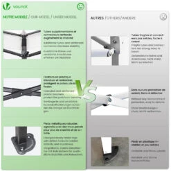 Tonnelle De Jardin Renforcée 3x3m Pliable Avec 4 Parois Et Sac De Transport A Roulette Blanche(Tonnelle De Jardin Renforcee 3x3m Pliable Avec 4 Parois Et Sac De Transport A Roulette Blanche) -Boutique Vounot 6 c138de27 3a3d 4e0a 8425 4ada454f369a