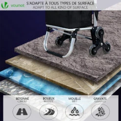 Chariot De Courses Pliable Monte Escalier Aluminium Avec Sac Isotherme Noir(Chariot De Courses Pliable Monte Escalier Aluminium Avec Sac Isotherme Noir) -Boutique Vounot 7 26a3faa3 ba43 4a86 89bd 81915a8a2c9a