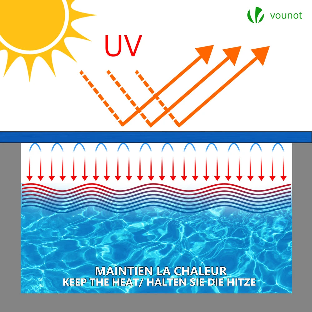 Bache Piscine Rectangulaire Double Couche En Polyethylene 160 Gr/m2 Avec Filet Ecoulement 4x8m Bleue(Bache Piscine Rectangulaire Double Couche En Polyethylene 160 Gr M2 Avec Filet Ecoulement 4x8m Bleue 1) 7 Bache Piscine Rectangulaire Double Couche En Polyethylene 160 Gr/m2 Avec Filet Ecoulement 4x8m Bleue(Bache Piscine Rectangulaire Double Couche En Polyethylene 160 Gr M2 Avec Filet Ecoulement 4x8m Bleue 1) – Image 7