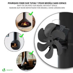 Ventilateur Poele Bois 6 Lames Avec Thermometre(Ventilateur Poele Bois 6 Lames Avec Thermometre) -Boutique Vounot 7 86cee0c4 f5bb 4791 b9fb 8e412e2a895d
