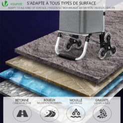 Chariot De Courses Pliable Monte Escalier Aluminium Gris(Chariot De Courses Pliable Monte Escalier Aluminium Gris 1) -Boutique Vounot 7 87c0f3cd d105 4489 b5e8 173e9f43381f