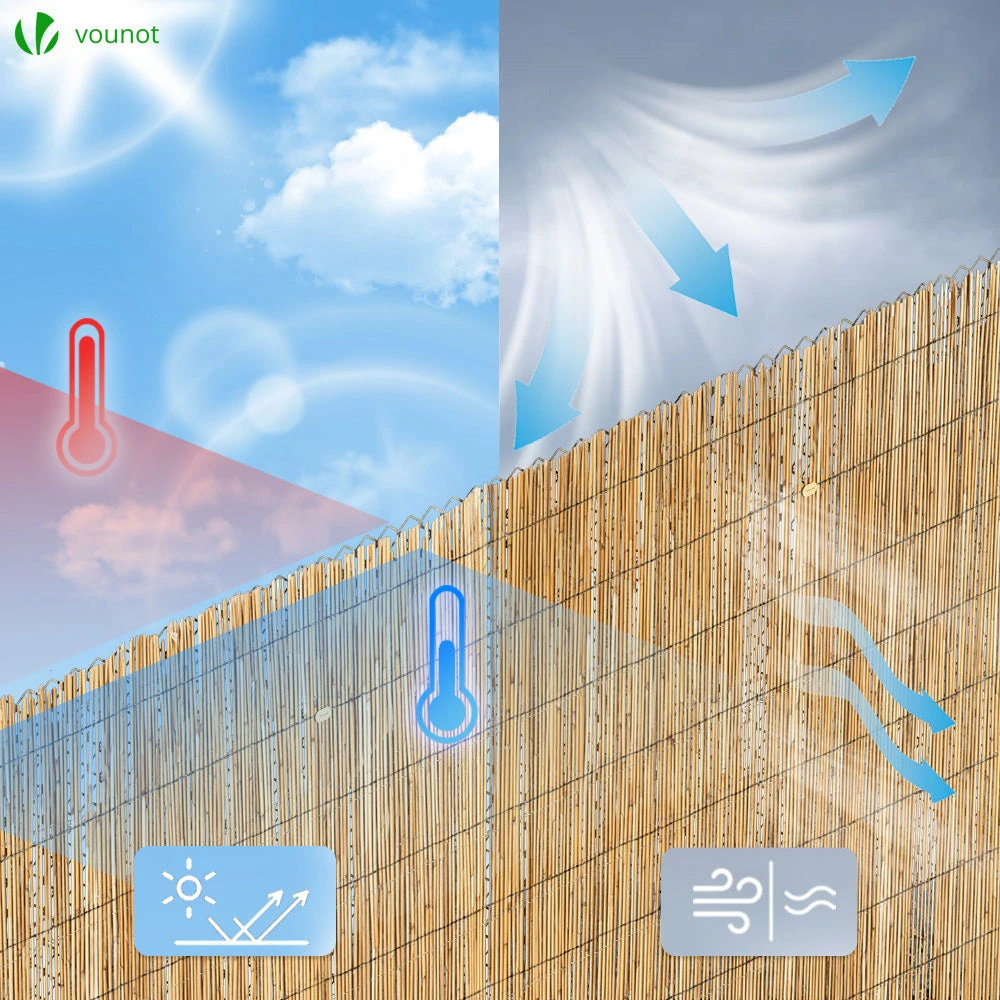 Canisse En Roseau Naturel Brise Vue Avec Attaches De Fixation 100x300cm(Canisse En Roseau Naturel Brise Vue Avec Attaches De Fixation 100x300cm) 7 Canisse En Roseau Naturel Brise Vue Avec Attaches De Fixation 100x300cm(Canisse En Roseau Naturel Brise Vue Avec Attaches De Fixation 100x300cm) – Image 7