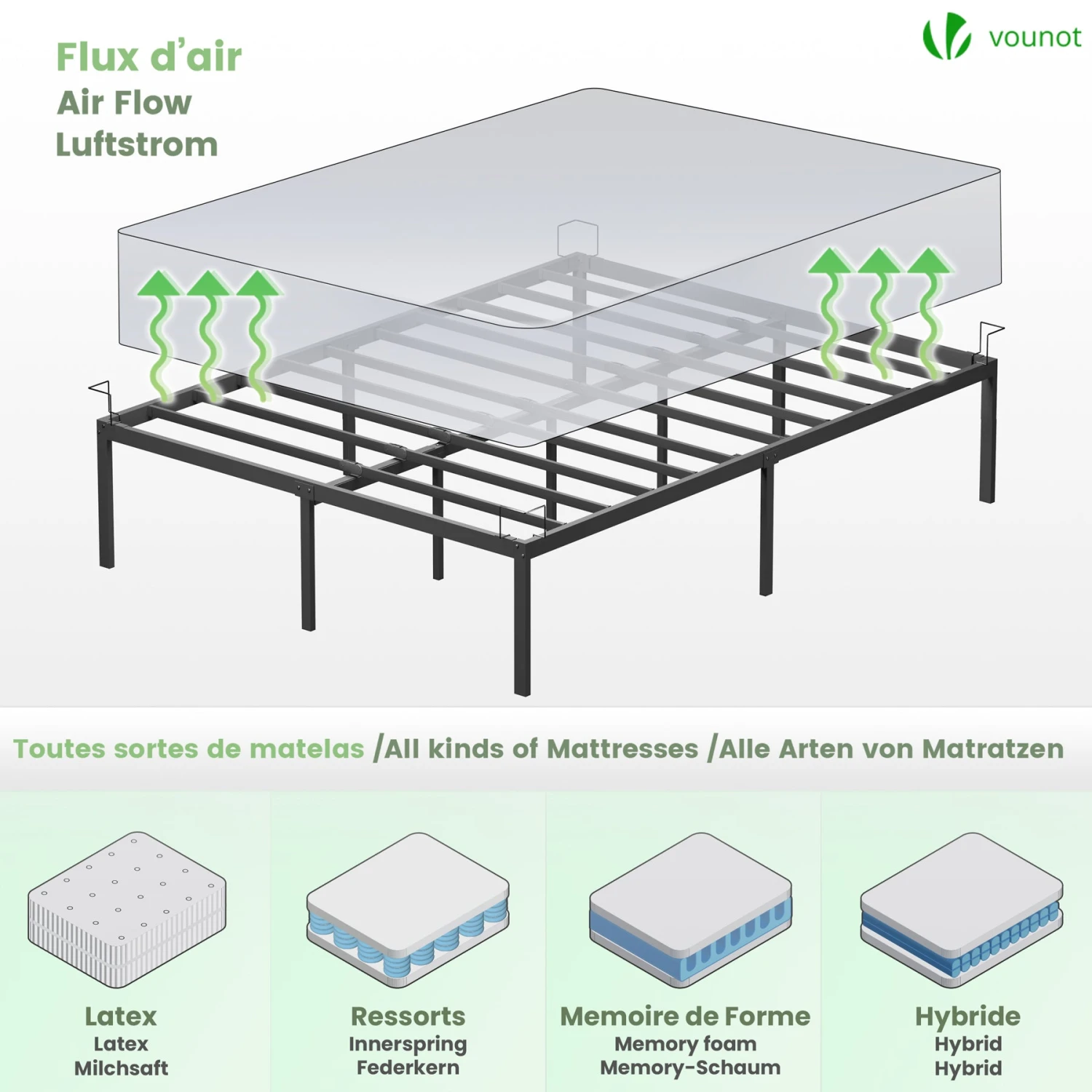 Cadre De Lit Metal Avec Fixation Sommier Et Hauteur 36cm 140x190cm Noir(Cadre De Lit Metal Avec Fixation Sommier Et Hauteur 36cm 140x190cm Noir) 7 Cadre De Lit Metal Avec Fixation Sommier Et Hauteur 36cm 140x190cm Noir(Cadre De Lit Metal Avec Fixation Sommier Et Hauteur 36cm 140x190cm Noir) – Image 7