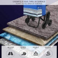 Chariot De Courses Pliable Monte Escalier Bleu(Chariot De Courses Pliable Monte Escalier Bleu) -Boutique Vounot Chariot de courses bleu 5 aaa95615 af18 4d66 bd8d 44a5c5e572d2