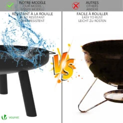 Brasero Exterieur 60cm En Acier Noir(Brasero Exterieur 60cm En Acier Noir) -Boutique Vounot PT02 1086f19b 3fa2 4da7 b101 d89799acbb7c