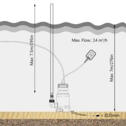 Pompe Evacuation Pour Eaux Chargees 14000L/h Profondeur 7m(Pompe Evacuation Pour Eaux Chargees 14000l H Profondeur 7m) -Boutique Vounot Pompe d evacuation Dirty water pump 3 aba489d5 573f 4008 89e5 626a675cc900