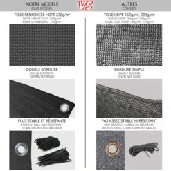 Brise Vue Pour Balcon HDPE Renforcé 230GR/M2 500x90cm Noir(Brise Vue Pour Balcon Hdpe Renforce 230gr M2 500x90cm Noir) -Boutique Vounot balconbrisevue 4 20c59e57 9f8a 4d7f 9c76 7d04165fc6d1