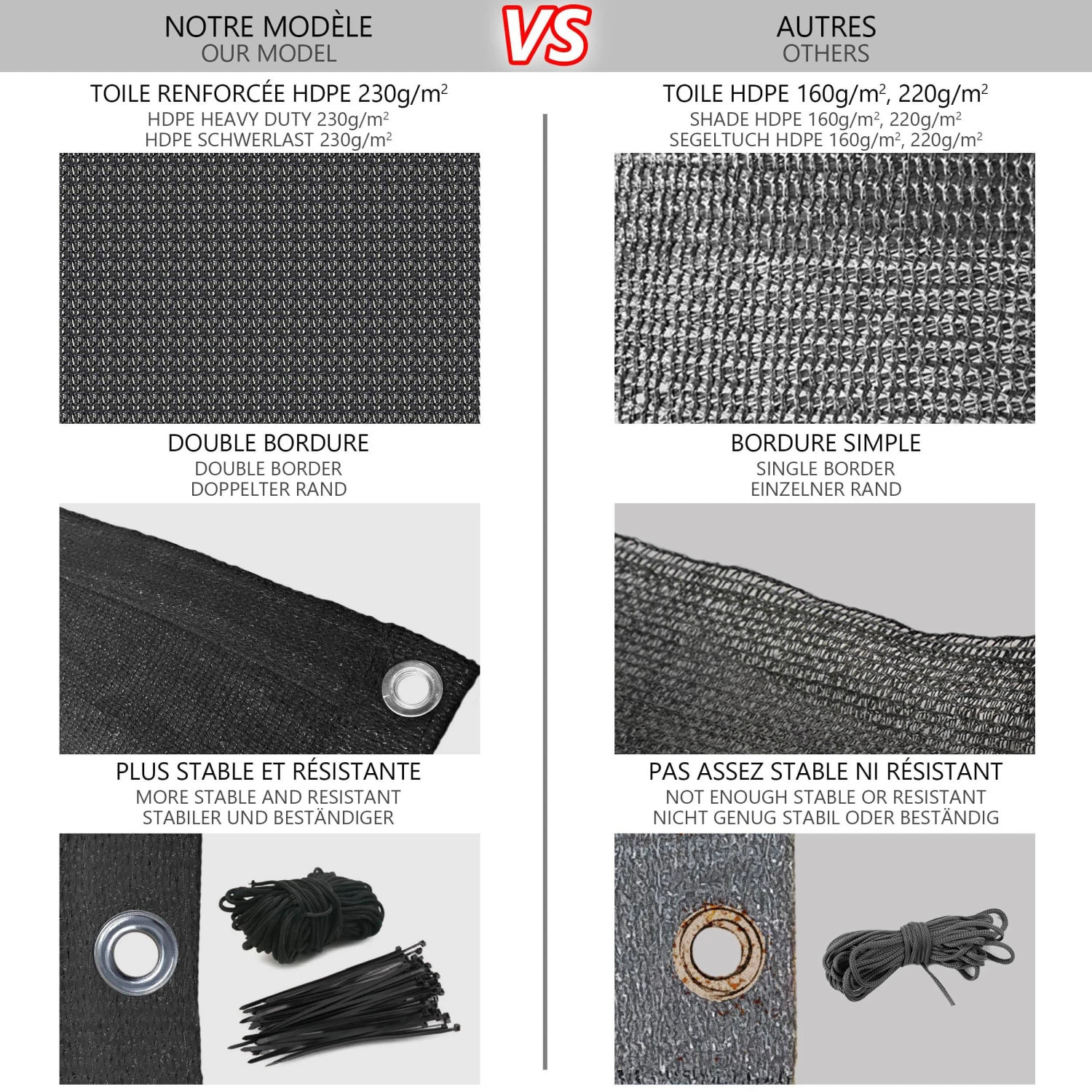 Brise Vue Pour Balcon HDPE Renforcé 230GR/M2 600x90cm Noir(Brise Vue Pour Balcon Hdpe Renforce 230gr M2 600x90cm Noir) 4 Brise Vue Pour Balcon HDPE Renforcé 230GR/M2 600x90cm Noir(Brise Vue Pour Balcon Hdpe Renforce 230gr M2 600x90cm Noir) – Image 4