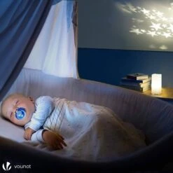 Bougie LED Avec Projection Image(Bougie Led Avec Projection Image) -Boutique Vounot bougie LED 5 37f493e3 1aa0 4406 a6bb 9575a589cdaf