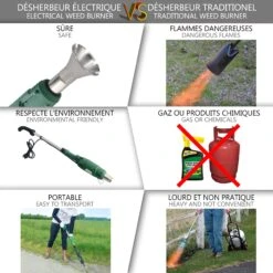 Desherbeur Electrique 2000 W Avec 5 Metres De Cable(Desherbeur Electrique 2000 W Avec 5 Metres De Cable) -Boutique Vounot desherbeur 6 74e7dd43 b956 4228 ac6f f5a2a1cea3fa