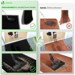 Tapis De Porte Paillasson 40x60cm Noir(Tapis De Porte Paillasson 40x60cm Noir 1) -Boutique Vounot listing03 5a1a5c6a e1cf 4de7 85e2 aef356a0769c 4