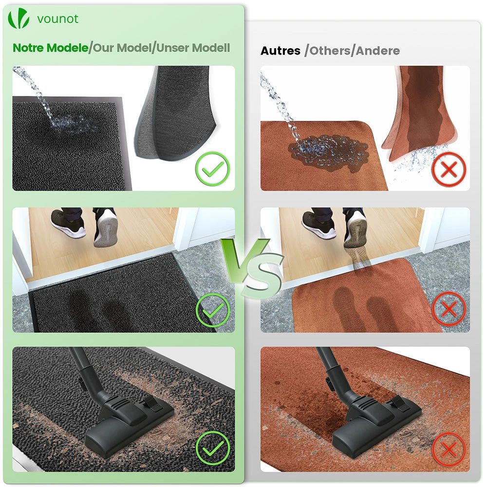 Tapis De Porte Paillasson 40x60cm Gris-Noir(Tapis De Porte Paillasson 40x60cm Gris Noir) 5 Tapis De Porte Paillasson 40x60cm Gris-Noir(Tapis De Porte Paillasson 40x60cm Gris Noir) – Image 5